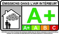 Émissons dans l'air intérieur VOC-Label A+